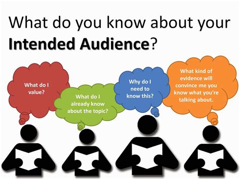 What is intended audience example?
