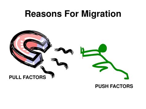 Ppt Migration Powerpoint Presentation Free Download Id2783282
