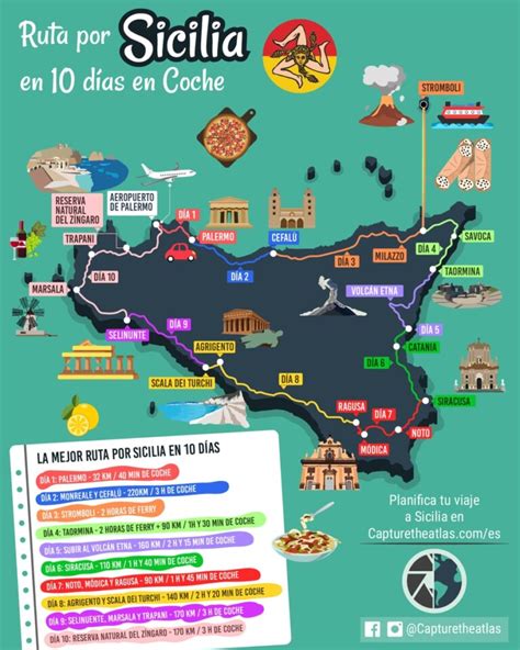 Ruta Por Sicilia En 10 Días En Coche Itinerario Road Trip Mapa