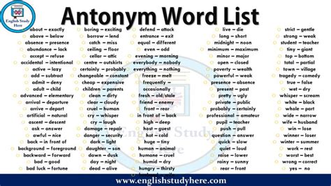 1000 Opposite Antonym Words List English Study Here In 2020