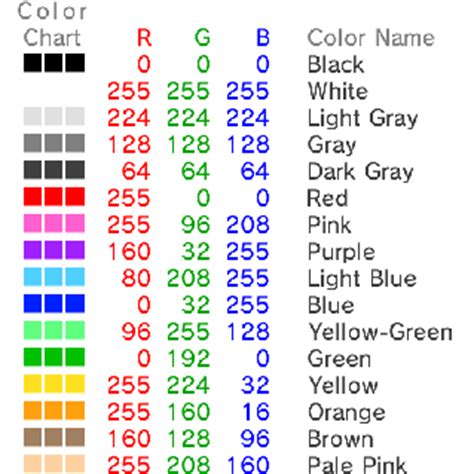 28 Computer Colors (RGB) – SmileBasic