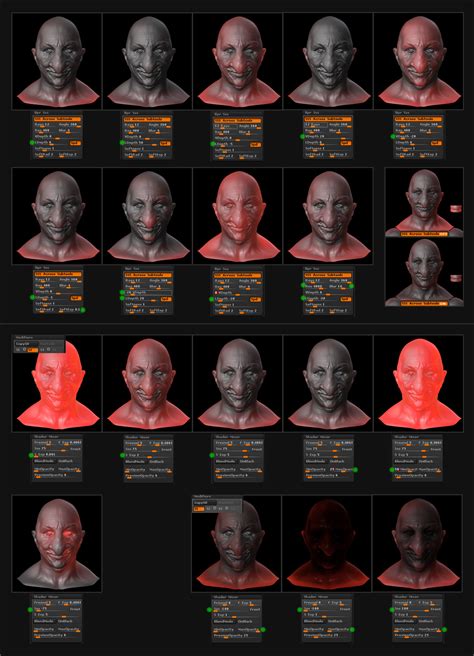 Rough Bpr Sss Guide And Shader Download Zbrushcentral