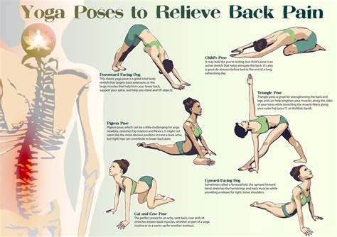 Best Restorative Yoga Poses For Back Pain Relief