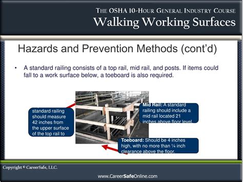Ppt Walking Working Surfaces Powerpoint Presentation Free Download
