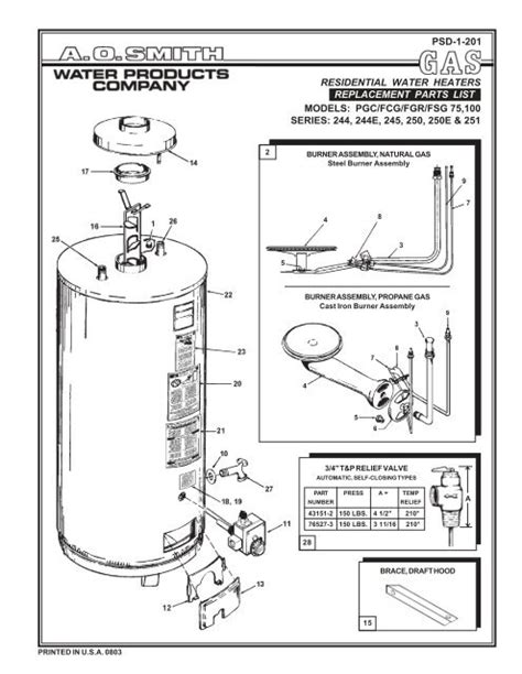 36 Ao Smith Water Heater Parts Diagram Diagram For You