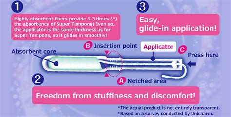 Unicharm Sofy Soft Super Plus Tampons For Extra Heavy Menstrual Flow 7pk
