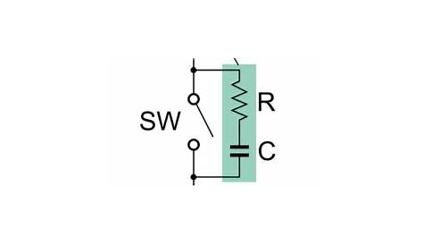 What is Snubber Circuit and its working with types.