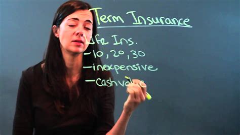 Means life insurance coverage, through term insurance products with a primary focus on protection rather than investment, for a particular period of time rather than for the. Term Insurance Definition - YouTube