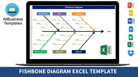 Gratis Fishbone Diagram Template Sheet In Excel