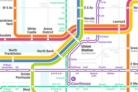 Columbus Fantasy Transit Map