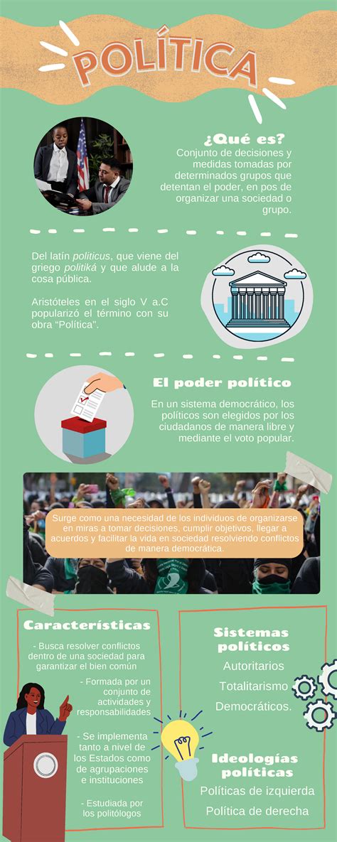Política Infografía Materia Política Educativa P O LÍtic A P O LÍtic