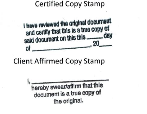 Alternative Notarization Methods For Certified Copies Overcoming