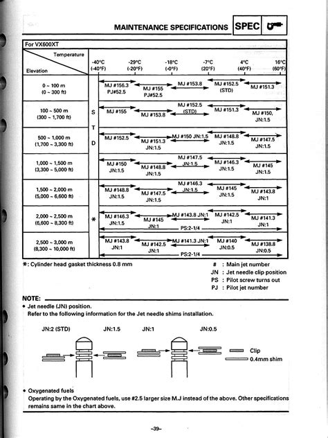 Yamaha g16e wiring diagram.pdf 204.7kb download. Yamaha Vmax Wiring Diagram - Wiring Diagram Schemas
