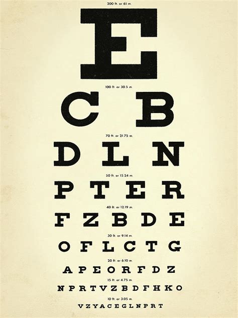 Eye Chart Digital Art By Retroplanet Pixels