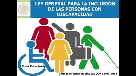 Ley General Para La Inclusion De Las Personas Con Discapacidad Mapa Images My Xxx Hot Girl