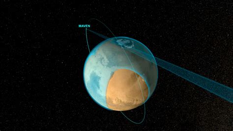 Svs Mapping Mars Upper Atmosphere