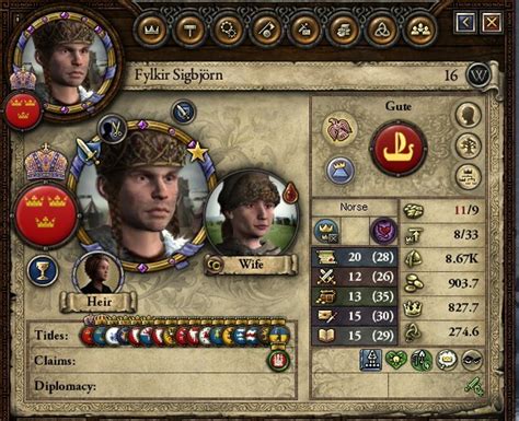 ~~~ this guide was made using version 2.1.1 of ck2. Steam Community :: Guide :: Legacy of the Indo-Norse - The Saga of Fylkir Sigbjörn and His ...