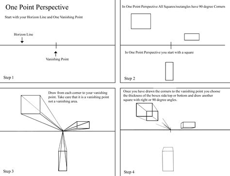 One Point Perspective Part 1 Copy Idaho Art Classes