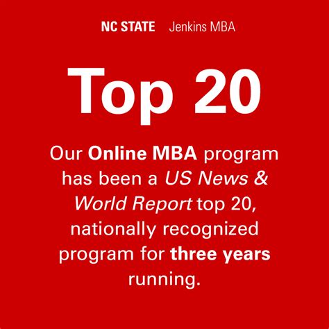 Nc State Ranked Top 20 Online Mba Three Years Running Jenkins Mba