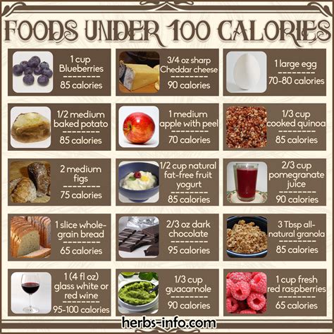 24 Best Ideas 100 Calorie Snacks List Best Recipes Ideas And Collections