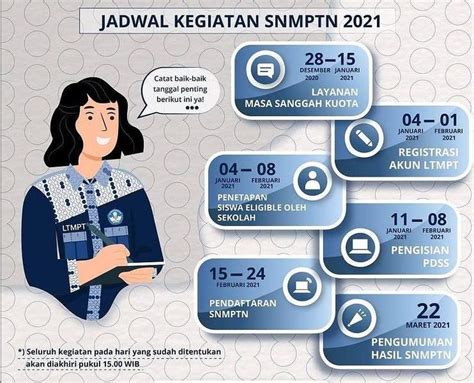 Catat Jadwal Lengkap SNMPTN Pengisian PDSS Mulai 11 Januari 2021