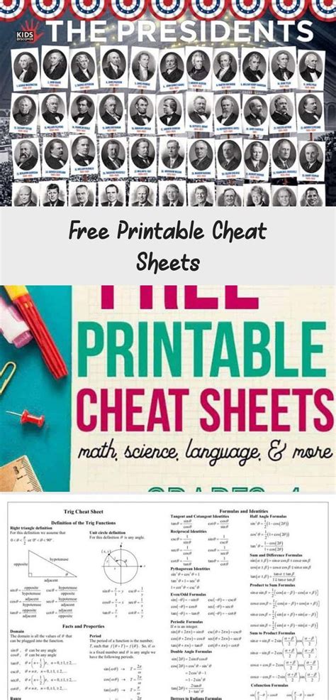 Printable Calculus Cheat Sheet 3rd Grade Math Reference Sheet 3rd