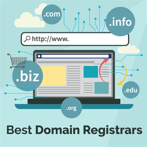 10 Best Domain Name Registrars W Free Privacy Protection