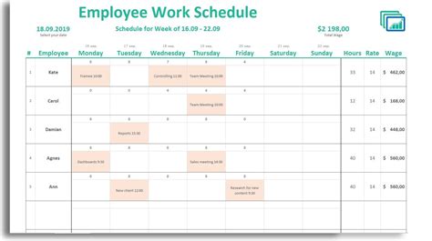 Weekly Work Schedule Chart