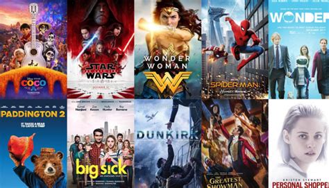 The movies on this list are ranked according to their success (awards & nominations), their popularity, and their cinematic greatness from a directing/writing perspective. Top 5 Best Movies Of The Year 2019 - Hit List - Trenovision
