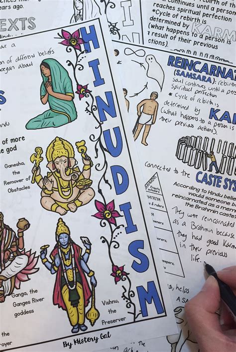 Hinduism Doodle Notes And Digital Guided Notes Doodle Notes Middle