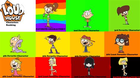 The Loud House Character Ranking 20 By Jdl2016 On Deviantart