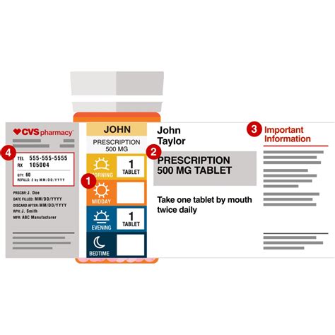 how to read a prescription bottle label prescription number cvs