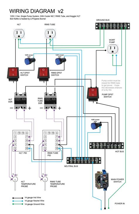 Click this image to show the full-size version. | Electrical wiring