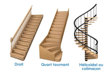 Je souhaiterai modifier notre escalier bois en quelques chose de plus moderne. Les escaliers-Dimensionner › Comptoir des Bois