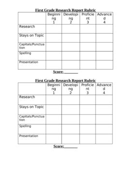 First Grade Report Rubric by Joanne King | Teachers Pay Teachers