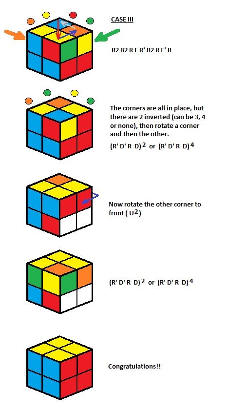 How To Solve The 2x2 Rubik S Cube Part 2 Tutorial Cubing How To Solve