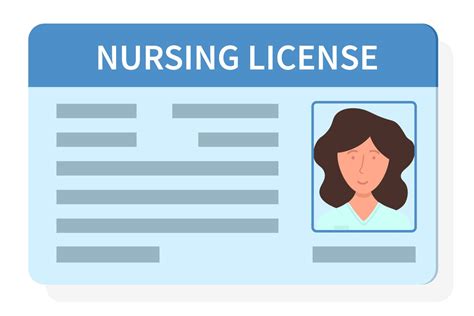 Nursing Compact States For