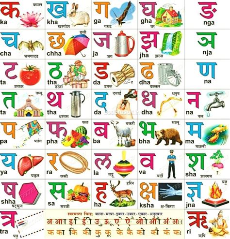 L Barakhadi Ka Kha Ga Gha Hindi Alphabets Images