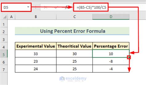 How To Calculate Error Percentage In Excel 3 Easy Methods