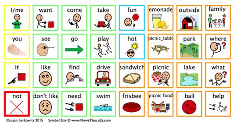 Dont Miss Talking About These Classroom Freebies Communication