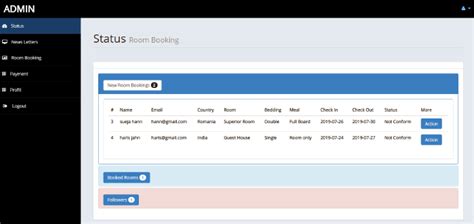 Hotel Management System In PHP With Source Code Source Code Project