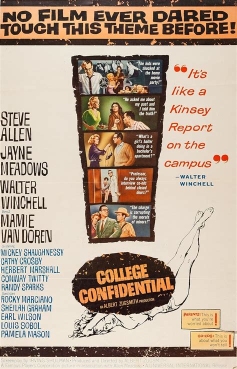 College Confidential Latest