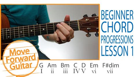 Guitar For Beginners Chord Progressions Theory Lesson 1 Guitar