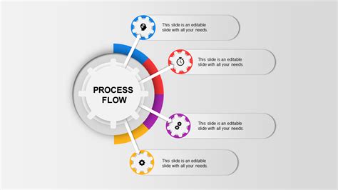 PowerPoint Process Flow Chart Template