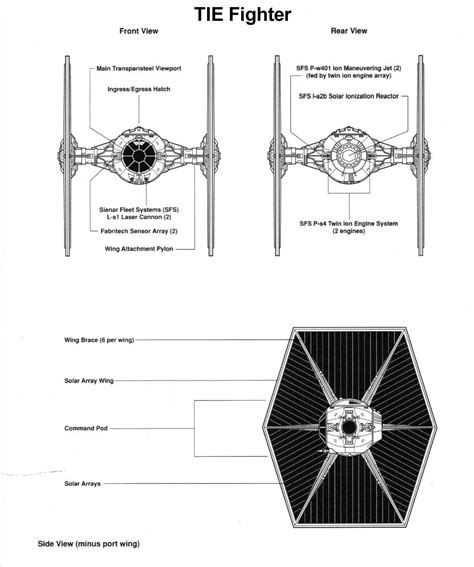 Tie Fighter Pixels Star Wars Everything