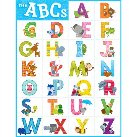 To enable screen reader support, press ctrl+alt+z to learn about keyboard shortcuts, press ctrl+slash. Creative Teaching Press The Alphabet Chart | CTP1009 ...