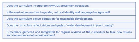 Curriculum Development Education Iiep Policy Toolbox