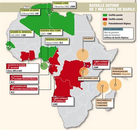 conflits entre États sur des gisements transfrontaliers congo africa infographic africa