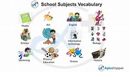 School Subjects Vocabulary | List of School Subjects Vocabulary With ...
