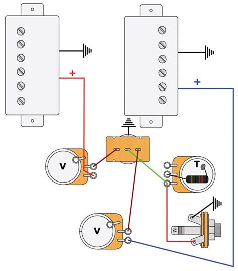 Today, i would like to present my wiring modification diagram for gibson's junior guitars: 19 best images about Wirings on Pinterest | Soldering iron, Bass and Little things